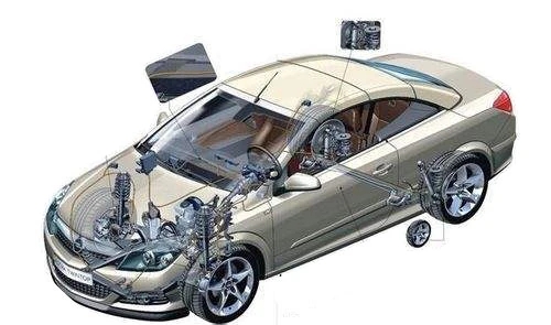 只會(huì)開(kāi)車(chē)卻不懂車(chē)，快學(xué)點(diǎn)汽車(chē)保養(yǎng)常識(shí)