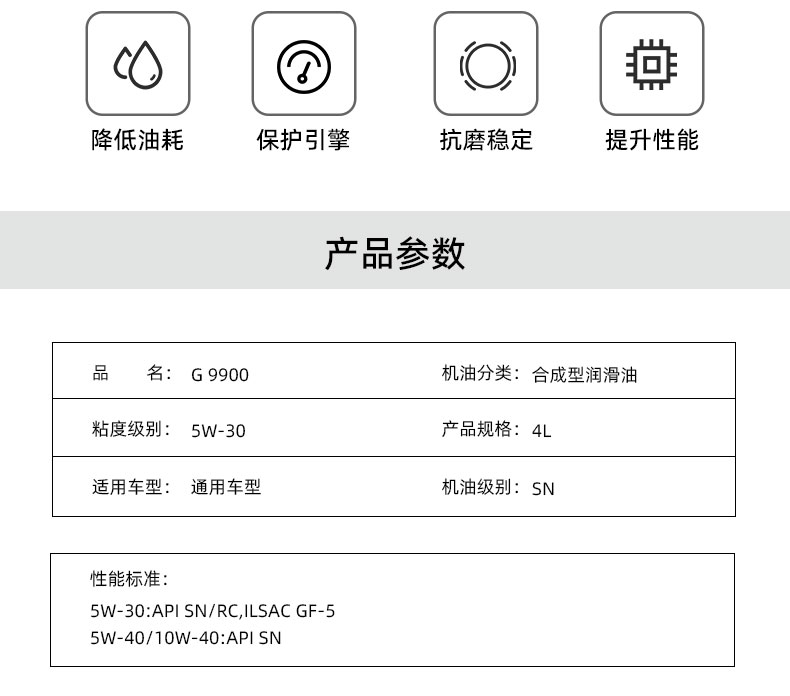  G9900 API SN 5W-30W-第2張圖片-鄭州市冠恒貿(mào)易有限公司【官方網(wǎng)站】-車用潤(rùn)滑油服務(wù)專家